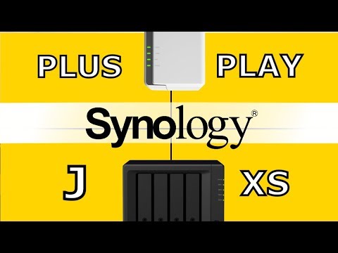 find my synology nas